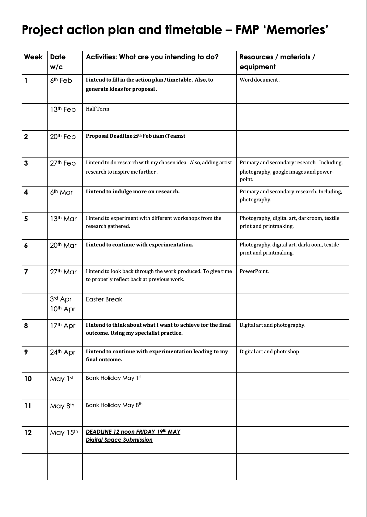 Action Plan/ Timetable Joseph Garside