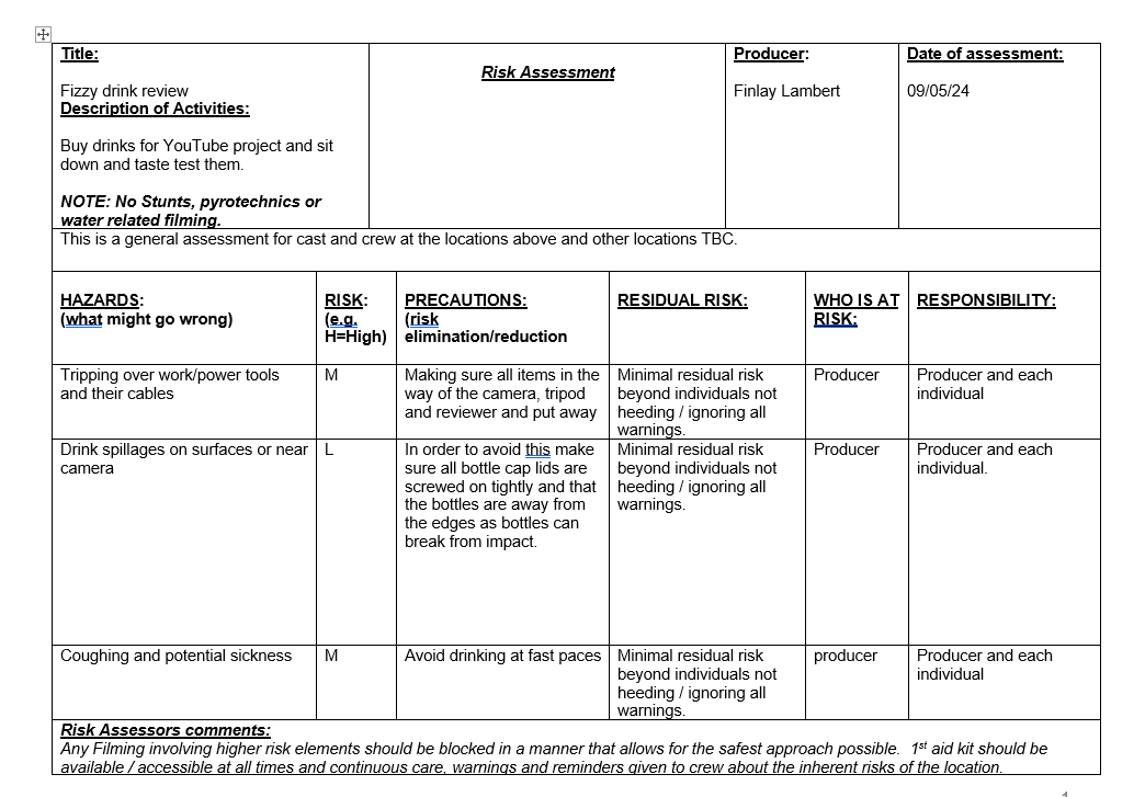 FMP Risk Assessment – Finlay Lambert